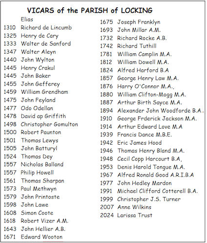 Vicars of St Augustines Locking